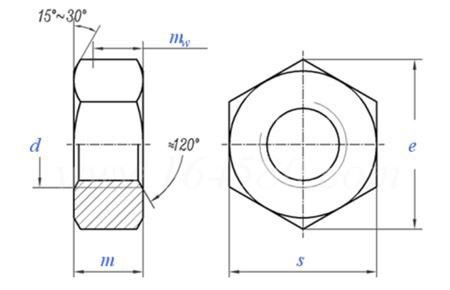 Hex Nuts